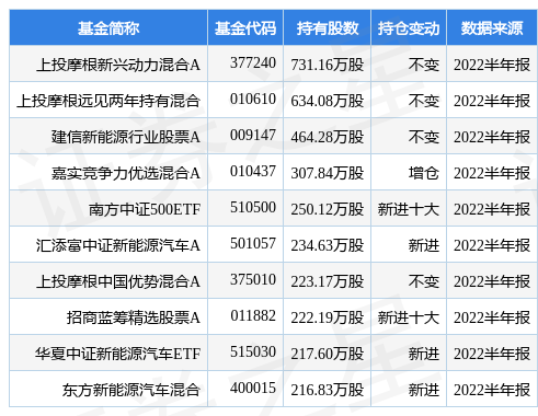 外188金宝博- 金宝博官方网站- 金宝博APP下载媒：中国主权财富基金考虑多元化投资望提高收益