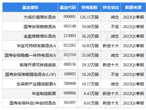 中金岭南5月6日获融资买入2世界杯直播- 欧洲杯直播- 体育直播- 足球直播- NBA直播- 专业体育赛事直播平台74693万元融资余额796亿元