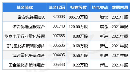 徐京华做局钓中企中基公司非洲吸金半岛体育- 半岛体育官方网站- 半岛体育APP下载