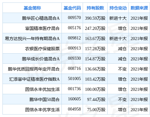 球速体育- 球速体育官方网站- 球速体育APP下载腾讯加大AI投资5G通信ETF逆势流入640万元市场未来可期！