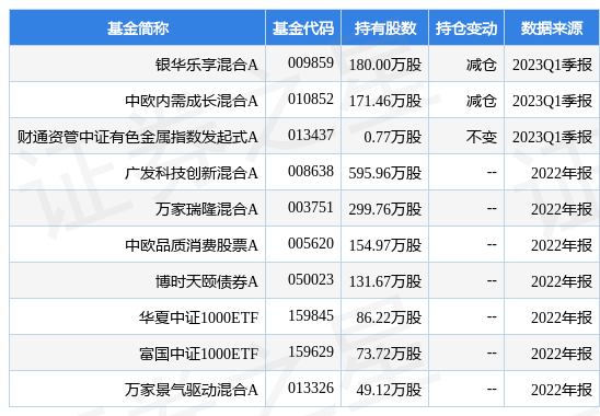 BOB半岛·中国官方网天铁股份最新公告：签署339135万元橡胶减振垫买卖合同