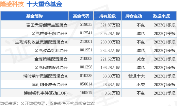 央媒称张一山在《守护者们》他塑造的角色丁一“热血米兰体育- 米兰体育官方网站- 米兰体育APP下载、有蜕变”
