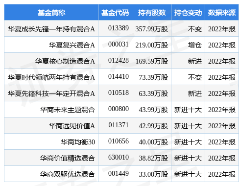 关于南方原油证券投资基金金年会- 金年会体育- 金年会官方网站2025年11月24日暂停申购、赎回和定投业务的公告