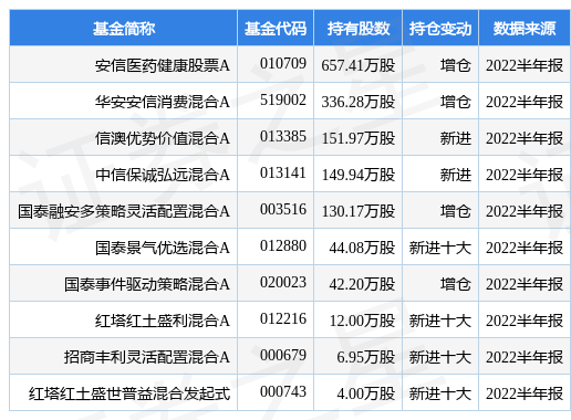 深圳市社会保险基金管米兰体育- 米兰体育官方网站- 米兰体育APP下载理局