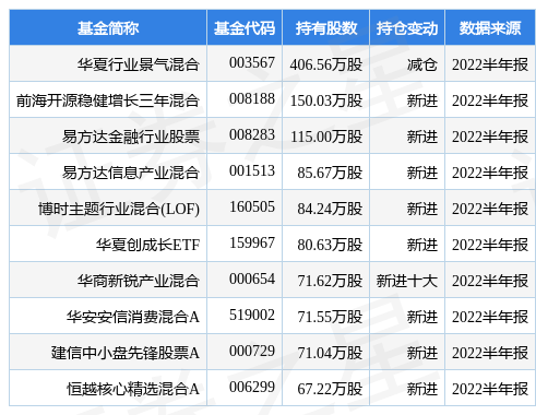 开元棋牌- 开元棋牌官方网站- 开元棋牌APP下载华夏基金11只REITs集中发布2025年度ESG报告