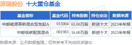天治低碳经济混米兰体育- 米兰体育官方网站- 米兰体育APP下载合