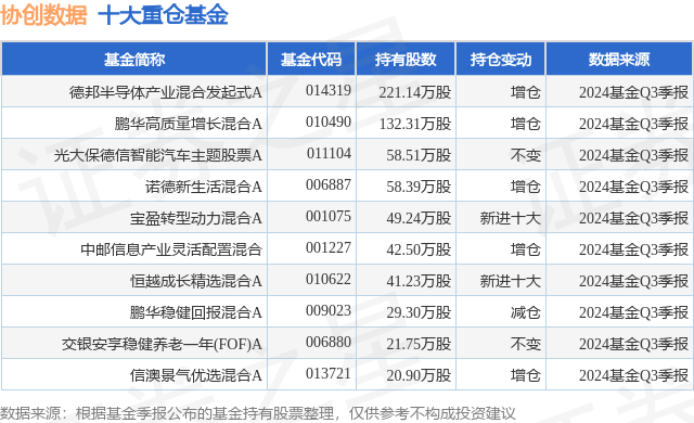 ,k81230Э621%°뵼