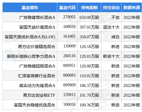 中华儿慈会的个人主页多宝体育- 多宝体育官方网站- 多宝体育APP下载