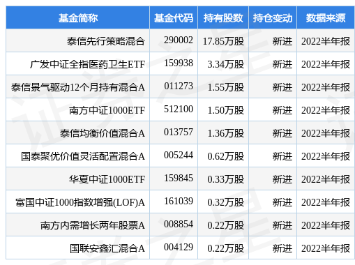米兰体育- 米兰体育官方网站- 米兰体育APP下载900003)