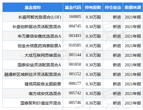 吴阶平医学奖颁奖大会举行华体会- 华体会体育官网- 华体会体育APP下载