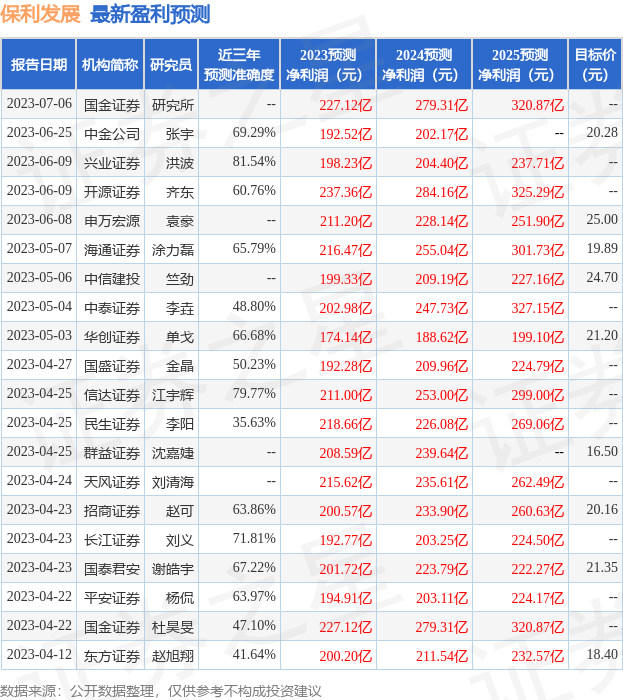 股票行情快报：中国化学（601117）6月1日主力资金净买入6爱体育- 爱体育官方网站- 爱体育APP下载- 世界杯指定平台89314万元