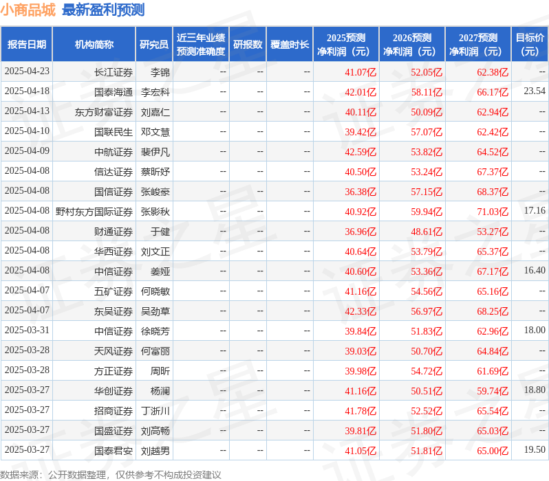 代理ip手机如何使用