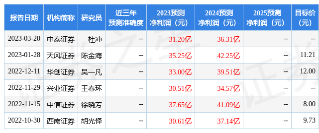 厦门国贸股票图片