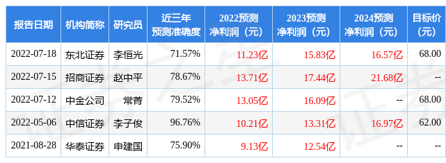 股票推荐官网_今日牛股+明日潜力股全解析_短线+长线策略每日更新想知道老百姓能不能去证券公司买基金？看这里！