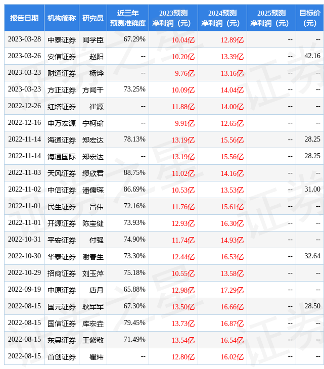 康庄品牌童装批发店地址