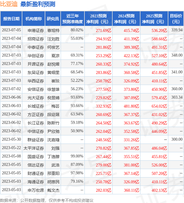股掌柜证券短线股票推荐官网_今日牛股精选+明日潜力股预测_短线炒股必看投资咨询有限公司