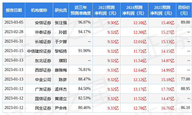 股票入门书籍推股票推荐官网_今日牛股+明日潜力股全解析_短线+长线策略每日更新
