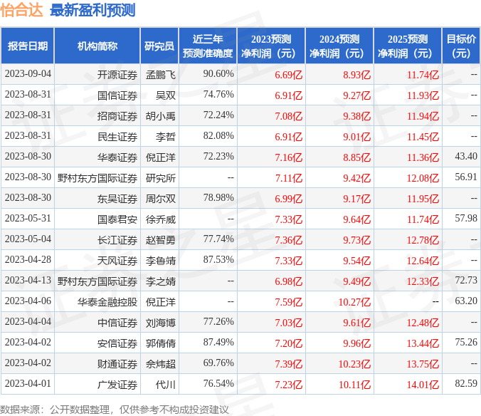 炒股必看的5本经典短线股票推荐官网_今日牛股精选+明日潜力股预测_短线炒股必看书籍排行榜