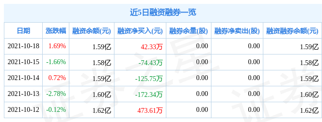 早读金年会-官方体育与电竞娱乐平台实时赛事直播与竞猜 今还有雨！红色强震警报！15位数电话号来了！董明珠落榜！知名运动员意外去世！埃菲尔铁塔被热弯！
