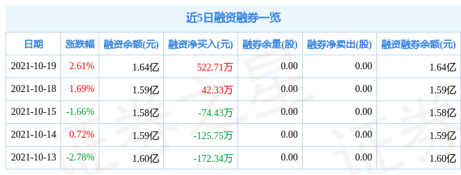 金年会-官方体育与电竞娱乐平台实时赛事直播与竞猜张兵年参加政协十届五次会议分组讨论