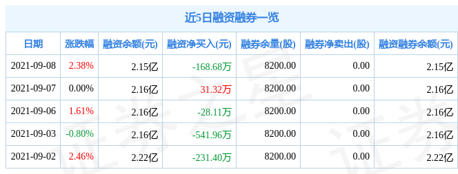 股票行情快报：国中水务（600187）1