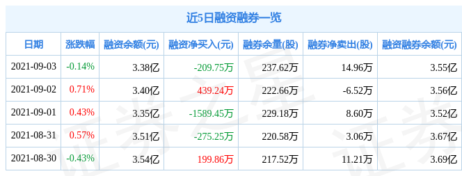 股市资讯官网_今日大盘行情分析+热门牛股推荐_股民必看的投资指南中国股市：盘点鸿蒙PC龙头股（5月9日）