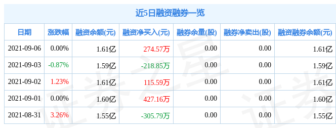 巴安水务最新公告：安福项目政府回购并终止