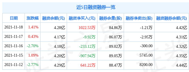 百家乐- 百家乐官方网站- 百家乐APP下载易方达基金旗下易方达香港小型股指数A二季度末规模130亿元环比增加49404%