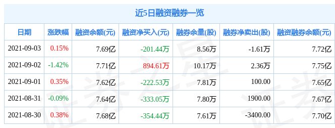 188金宝博- 金宝博官方网站- 金宝博APP惠城环保股价小幅上扬 108万限制性股票即将上市流通