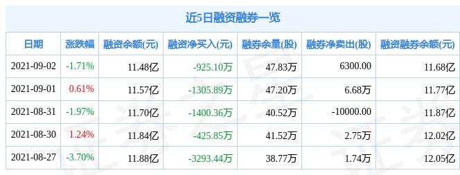 188金宝博- 金宝博官方网站- 金宝博APP欧美股市全线下挫黄金直线猛拉！降息概率大增？特朗普最新发声