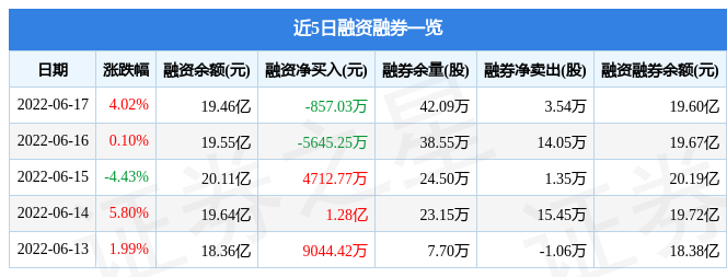 永太科技股吧(永太科技股吧股票股吧)