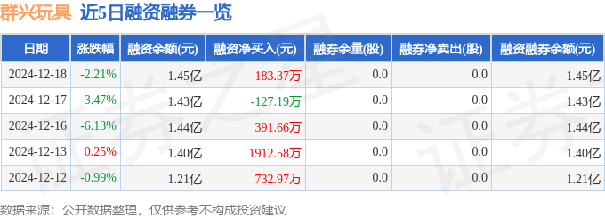 汕头市澄海区乐美多玩具厂召回部分益智玩具涉及数量为600盒JN江南平台(图2)