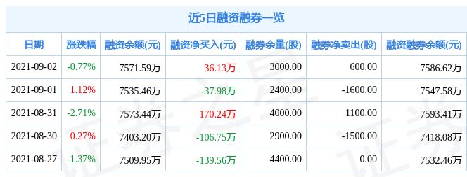 东京股市小幅股市资讯官网_今日大盘行情分析+热门牛股推荐_股民必看的投资指南回落