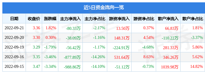 2025年最佳加密货币赌场排行榜 USDT & BTC支持2026年德国汉堡国际海事展览会
