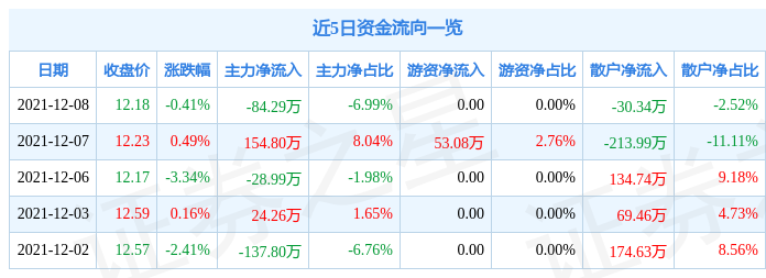 股票推荐官网_今日牛股+明日潜力股全解析_短线+长线策略每日更新有没有可以直接开户的网站或者网址推荐一下