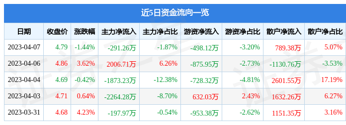 2024-2028年中国装备制造产业深度分析及发展规划咨询建议报告