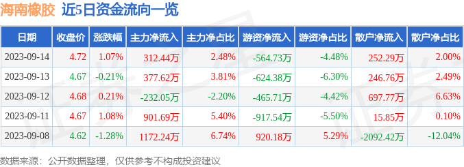 中证高端装备制造指数小幅上涨：背后的投资机会解析