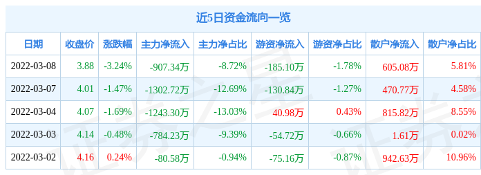 教育高质量发展看山西：太原科技大学召开庆祝中国成立102025年最佳加密货币赌场排行榜 USDT & BTC支持4周年暨“两优一先”表彰大会