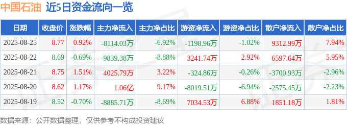 金澳科技 金澳科技