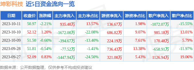 政策暖风频吹产品出新不断 个人养老金驶入发展快车道