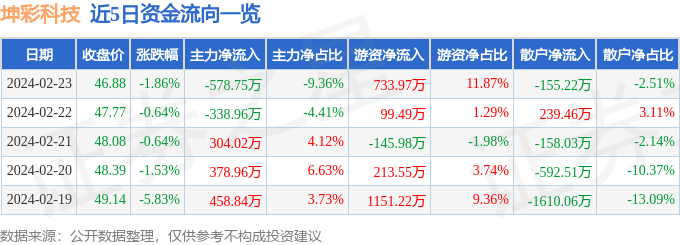 西藏高争民爆股份有限公司