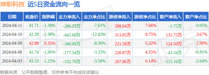 十大比特币购买交易平台盘点（最新比特币购买渠道推荐）