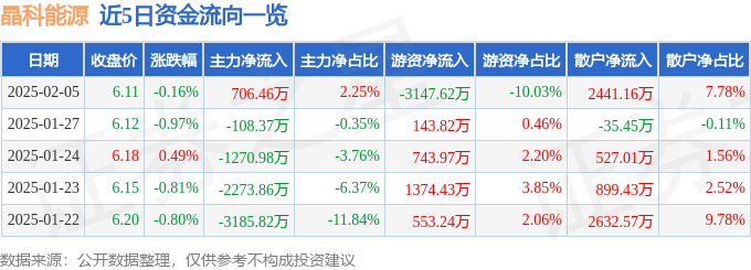 凯发k8国际首页登录|第一天就破了英语课代表的处|股票行情快