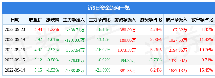 路面机械题材一览（202548）2025