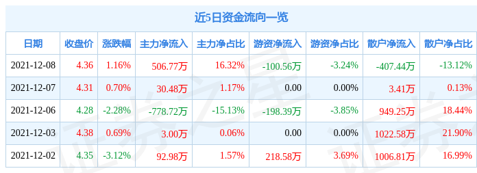 陈茂生：跑步减肥十足导航2024中国（天津）国际汽车博览会（）-十日谈