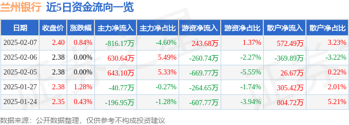 苹果怎么挂代理ip