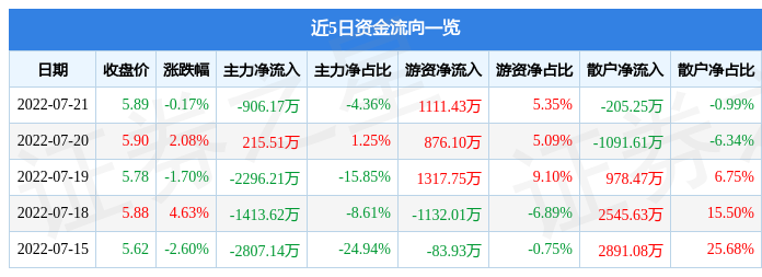 《22025年最佳加密货币赌场排行榜 USDT & BTC支持022世界品牌500强》发布湖南这些企业跻身榜单