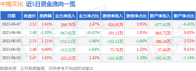 2025年最佳加密货币赌场排行榜 USDT & BTC支持三一汽车起重机