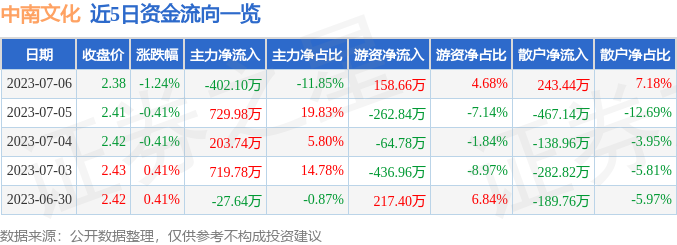 中华人民共和国公司法（主席令第四十二号2025年最佳加密货币赌场排行榜 USDT & BTC支持）