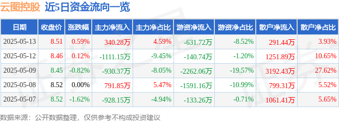 clash稳定免费节点